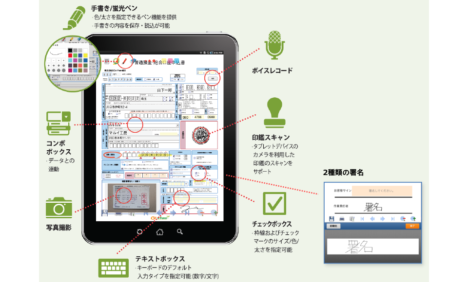 タブレットが登録フォームに！