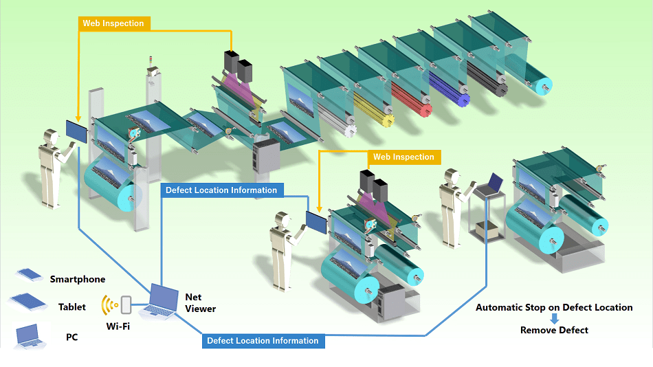 data_effectiveness