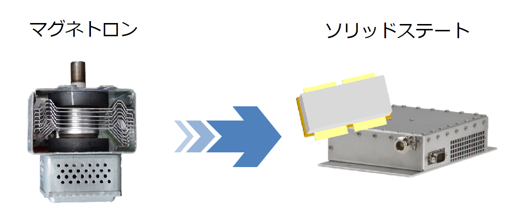 マグネトロンからソリッドステートへ