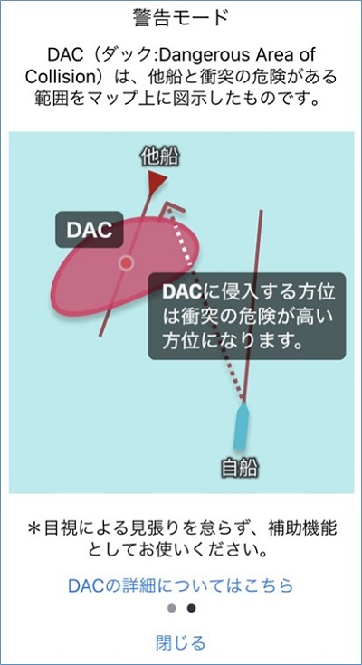 DAC機能